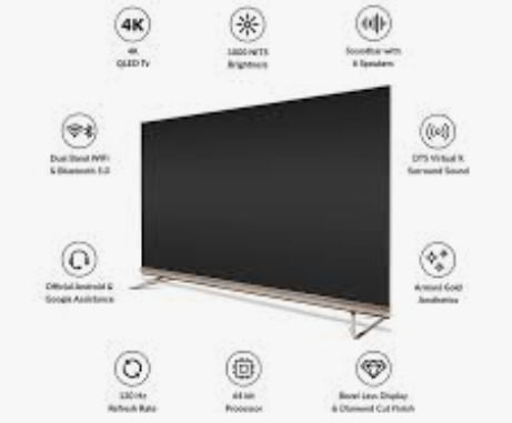 வியூ மாஸ்டர்பீஸ் க்ளோ எல்இடி டிவி:  சிறப்பம்சங்கள்..!