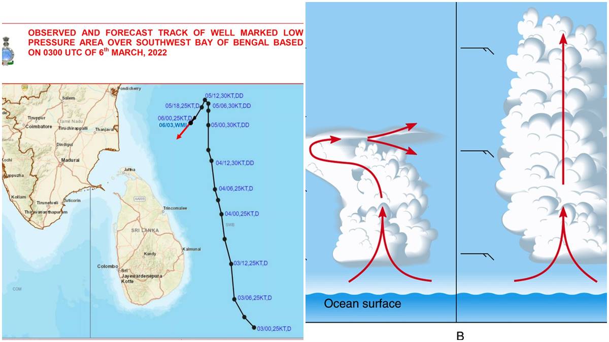 வழக்கத்துக்கு மாறாக… மார்ச் மாதத்தில் மழையா?! கலைந்தது மேகக் கூட்டம்!