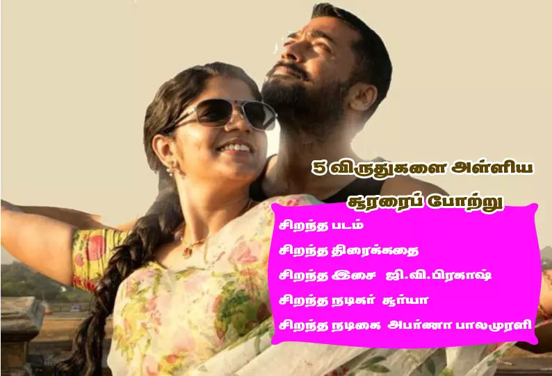 68வது தேசிய விருதுகள்-சிறந்த நடிகர் சூர்யா சூரரைப் போற்று மலையாளத்தில் அய்யப்பனும் கோஷியும்... - Dhinasari Tamil