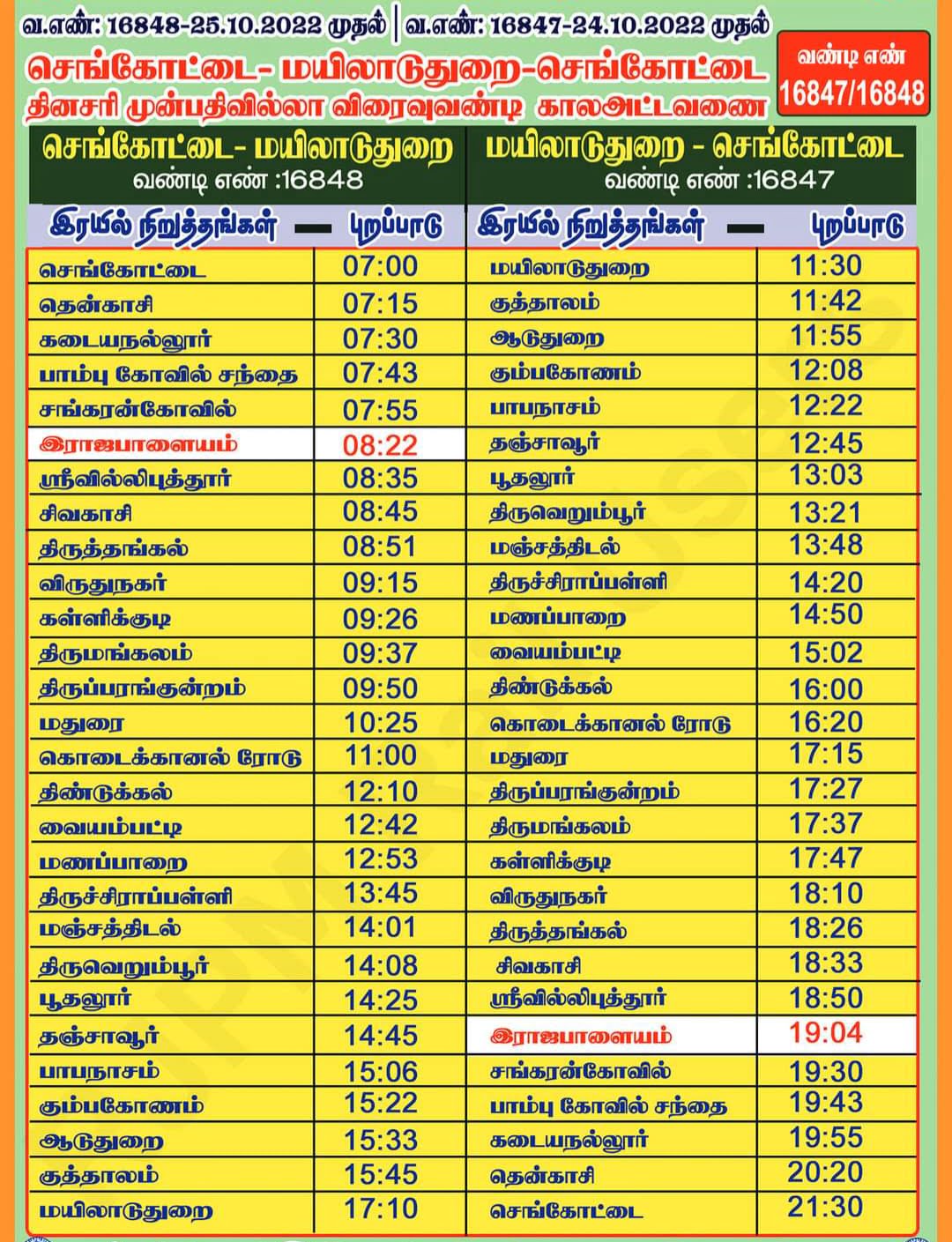 செங்கோட்டை-மயிலாடுதுறை-ரயில் அறிமுக தேதி மாற்றம்!..