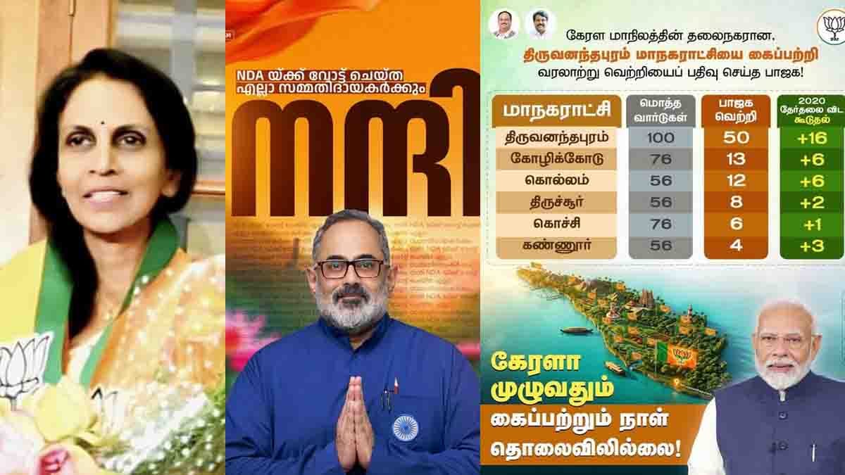 kerala bjp won the local elections - 2026